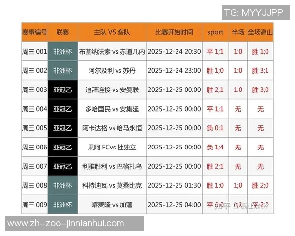 足球经理报价策略解析如何在转会市场中获得最佳交易机会